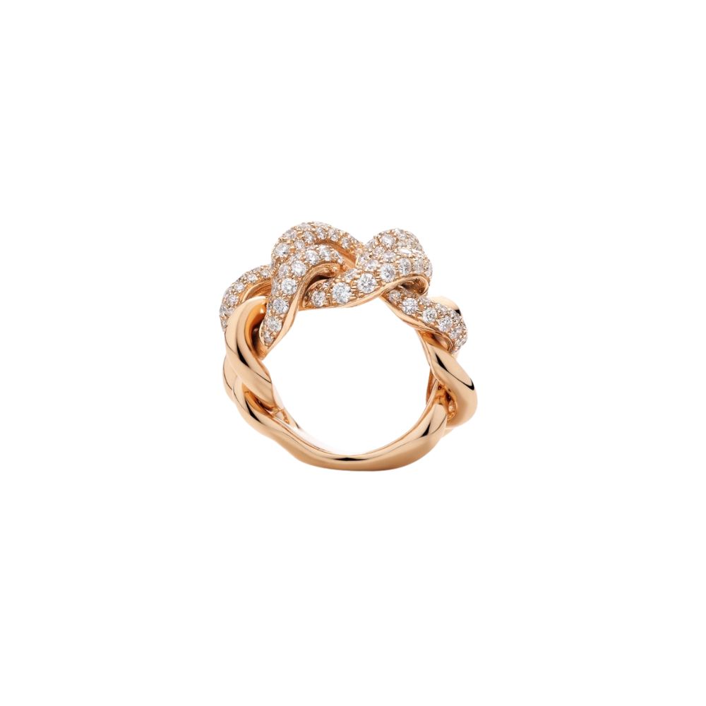 Anello Catene